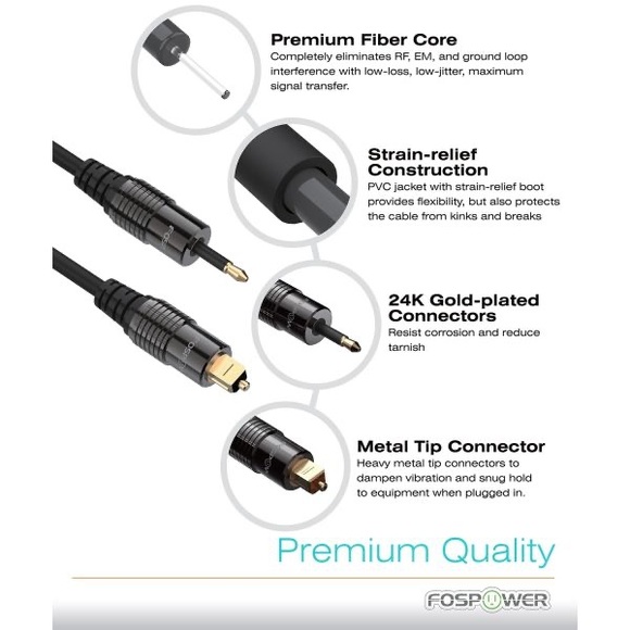 Fospower Toslink Male to Mini Male Cable 3ft - Picture 7 of 9